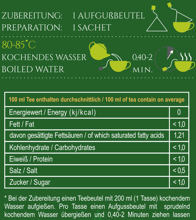 GRÜNER PREMIUM TEE MIT 15 PYRAMIDE-AUFGUßBEUTELN
