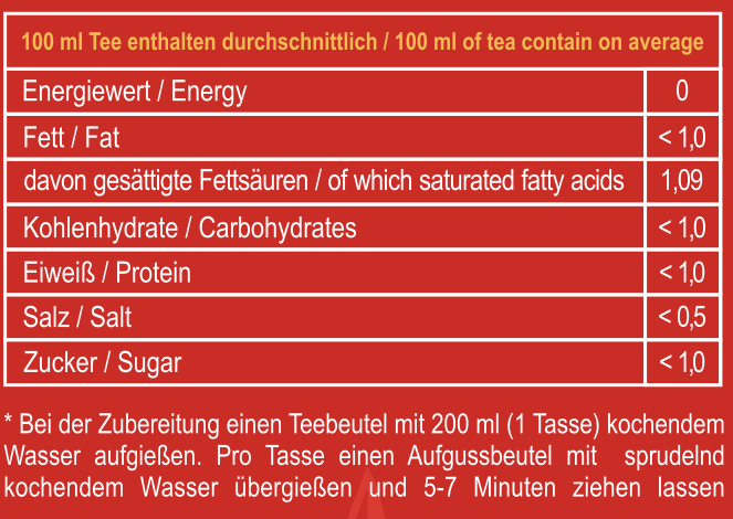 SCHWARZER PREMIUM TEE MIT ZITRUSFRÜCHTEN "LOSE"