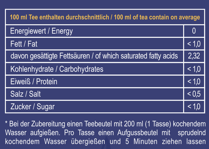 WILD BLUEBERRY PREMIUM TEE IN 15 PYRAMIDE-AUFGUßBEUTELN